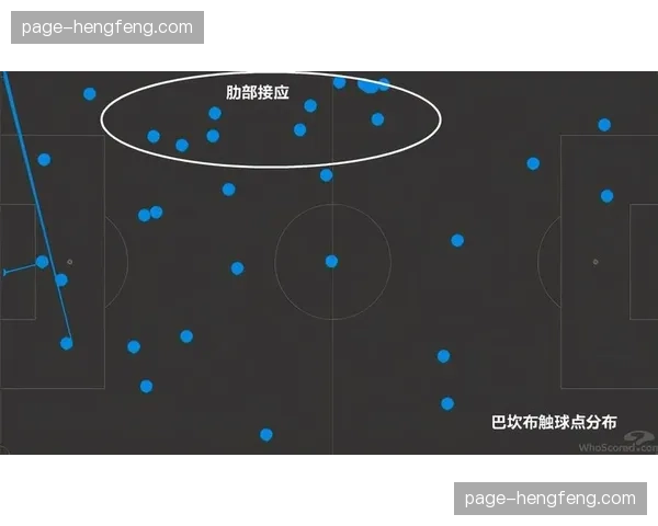 评论：VAR与自动越位技术迭代，会否削弱高位压迫带来的“越位陷阱”收益？